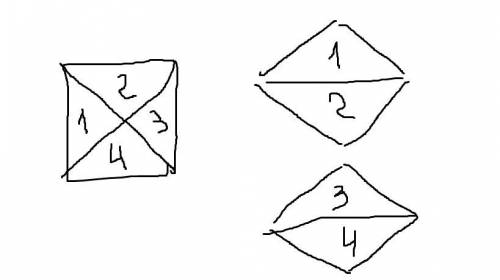Квадрат разрезали по диагонали на 4 треугольников сложить из этих треугольников два квадрата