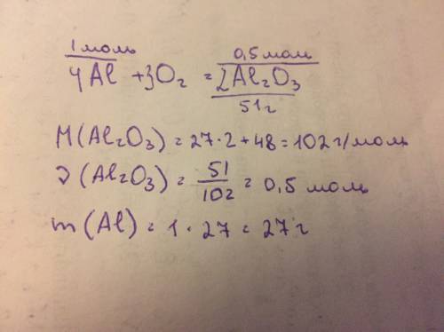 Рассчитайте количество алюминия необходимого для получения 51г оксида алюминия