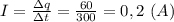 I= \frac{зq}{зt}= \frac{60}{300} = 0,2 \ (A)