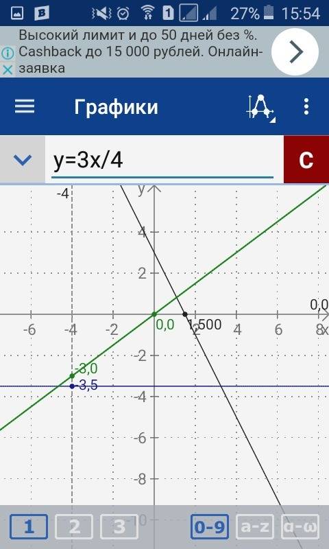 Водной системе координат постройте графики функции.у= -2х + 3,у= -3.5 и у= 3х/4