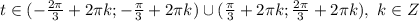 t\in(- \frac{2 \pi }{3} +2\pi k;- \frac{ \pi }{3} +2\pi k)\cup( \frac{ \pi }{3}+2\pi k ; \frac{2 \pi }{3} +2\pi k), \ k\in Z