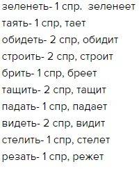 Запиши начальную форму каждого глагола,определи спряжение,запиши глагол в форме 3-го лица единственн