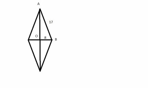 Знайти площу ромба зі стороною 17 см, одна з діагоналей якого дорівнює 16 см.