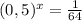 (0,5)^{x} = \frac{1}{64}