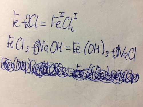 Уравняйте: fe+cl=fecl fecl3+naoh=fe(oh)3+nacl fe(oh)3+h2so4=fe(so4)3+hoh