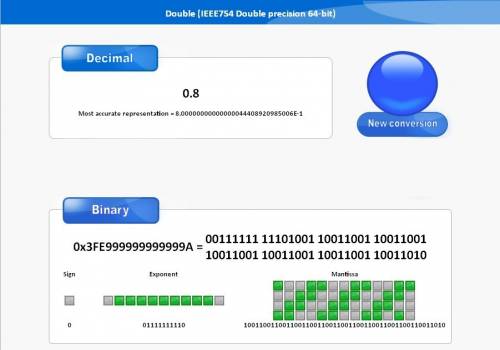 Pascalabc.net вот кусочек программки: // x=3.1 (введено с клавиатуры) // y=0.8 (введено с клавиатуры