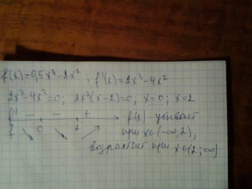 Разобраться с этой функцией. надо найти монотонности f(x)=0.5x^4-2x^2