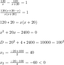 \frac{120}{x}- \frac{120}{x+20}=1 \\ \\ \frac{120(x+20-x)}{x(x+20)}=1 \\ \\ 120*20=x(x+20) \\ \\ x^{2} +20x -2400=0 \\ \\ D=20^2+4*2400=10000=100^2 \\ \\ x_1= \frac{-20+100}{2}=40 \\ \\ x_2= \frac{-20-100}{2}=-60\ \textless \ 0