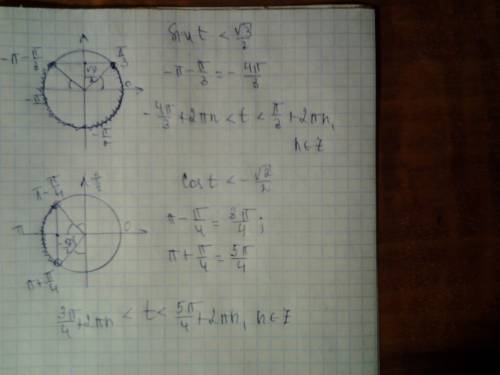 А) sint < sqrt3/2 б) cost < -sqrt2/2