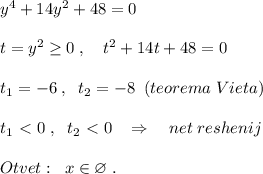 y^4+14y^2+48=0\\\\t=y^2 \geq 0\; ,\quad t^2+14t+48=0\\\\t_1=-6\; ,\; \; t_2=-8\; \; (teorema\; Vieta)\\\\t_1\ \textless \ 0\; ,\; \; t_2\ \textless \ 0\; \; \; \Rightarrow \quad net\; reshenij\\\\Otvet:\; \; x\in \varnothing \; .