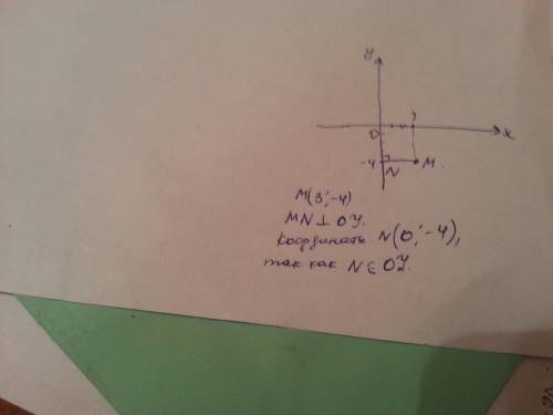 Зточки м (3; -4) до осі oy проведено перпендикуляр mn. знайти координати точки n