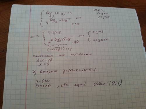 Решить систему уравнений: успейте до 12: 30 по мск! ответ должен быть: (9; 1)