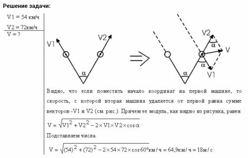 Две автомашины движутся по дорогам, угол между которыми 90°. скорость автомашин 54 км/ч и 72 км/ч. с