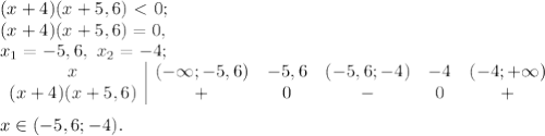 (x+4)(x+5,6)\ \textless \ 0; \\ (x+4)(x+5,6)=0, \\ x_1=-5,6, \ x_2=-4; \\ \begin{array}{c|ccccc}x&(-\infty;-5,6)&-5,6&(-5,6;-4)&-4&(-4;+\infty)\\(x+4)(x+5,6)&+&0&-&0&+\end{array} \\ \\ x\in(-5,6;-4).