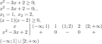 x^2-3x+2\geq0; \\ x^2-3x+2=0;, \\ x_1=1, \ x_2=2, \\ (x-1)(x-2)\geq0, \\ \begin{array}{c|ccccc}x&(-\infty;1)&1&(1;2)&2&(2;+\infty)\\x^2-3x+2&+&0&-&0&+\end{array} \\ \\ (-\infty;1]\cup[2;+\infty)