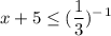 \displaystyle x+5 \leq (\frac{1}{3} )^-^1