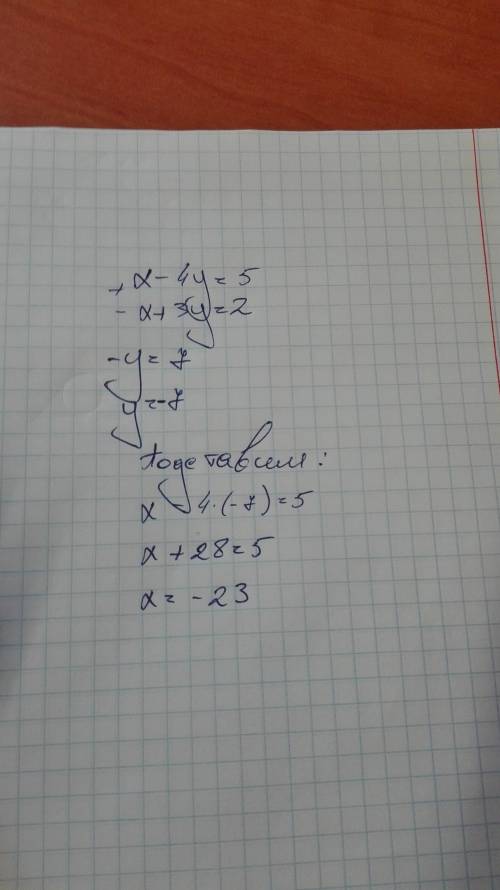 Решите методом сложения систему уравнений x-4y=5 -x+3y=2