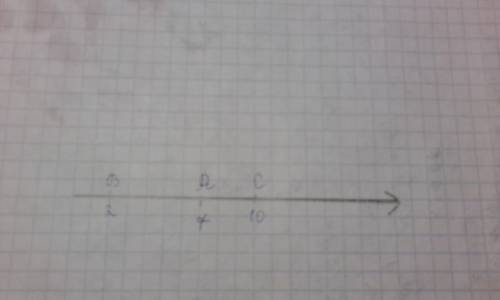 Постройте координатный луч и отметьте на нем точки а(7) , в (2) , с (10)