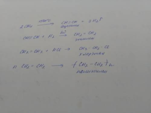 Осуществить превращения, назвать все соединения c2h5c ↑ ch4 → c2h2 → c2h4 ↓ ( - ch2 – ch2 - )n