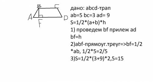 Найдите площадь равнобокой (равнобедренной) трапеции, основания которой 3см и 9см, а боковая сторона