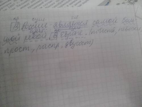 Синтаксический разбор .в россии - является самой большой рекой в европе.