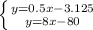 \left \{ {{y=0.5x-3.125} \atop {y=8x-80}} \right.