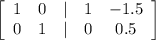 \left[\begin{array}{ccccc}1&0&|&1&-1.5\\0&1&|&0&0.5\end{array}\right]