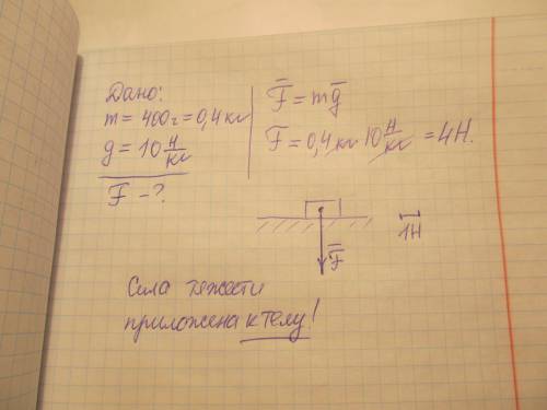 Какая сила тяжести действует на апельсин массой 400 грамм? покажите это силу на рисунке буду блогада