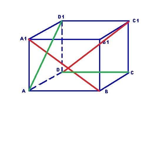 Не могу справиться с двумя , и объясните 1.дан куб abcda1b1c1d1. найти углы между прямыми 1)a1b и c1