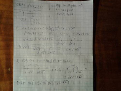 Свопросом : (х-1)log2(x^2-4x+3)< 0 (2 основание логарифма)