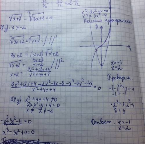 Решить уравнения (x+2)^1/2 -(3x+2)^1/3=0