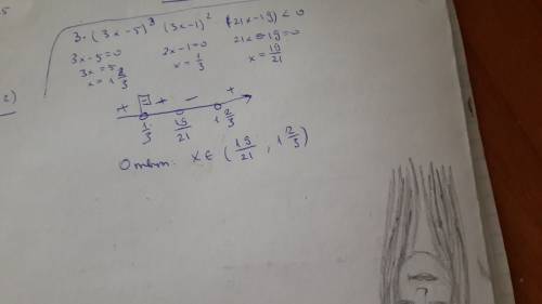 3(3х-5)^3(3х-1)^2(21х-19)< 0 решите неравенство, напишите решение подробно, !