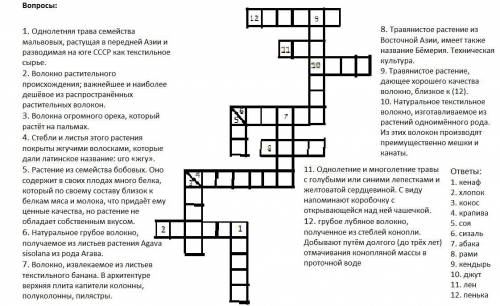 Составить кроссворд по теме текстильные волокна растительного происхождения