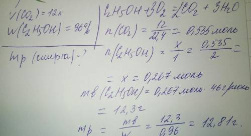 Какая масса раствора этилового спирта с массовой долей этанола 96%, необходима для получения 12 л уг