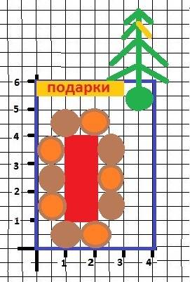 Принимательно к своей квартире то есть комнате оформить на а 4 : сколько человек можно пригласить на