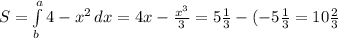 S= \int\limits^a_b 4-{x^2} \, dx =4x- \frac{x^3}{3} = 5 \frac{1}{3} -(-5 \frac{1}{3} =10 \frac{2}{3}