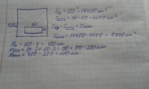 Дан квадратный лист фанеры со стороной 120 см.от него отрезали кусок прямоугольной формы длиной 90 с