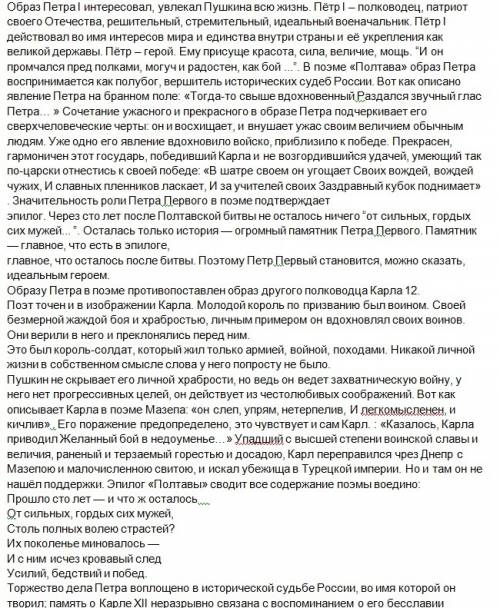 Написать сочинение характеристику человека.