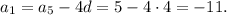 a_1=a_5-4d=5-4\cdot4=-11.