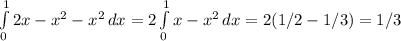 \int\limits^1_0 {2x-x^2-x^2} \, dx=2 \int\limits^1_0 {x-x^2} \, dx=2(1/2-1/3)=1/3