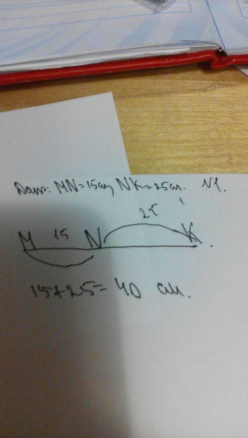 1. три точки m,n и k лежат на одной прямой. известно, что мn = 15cм, nk = 25cм. каким может быть рас