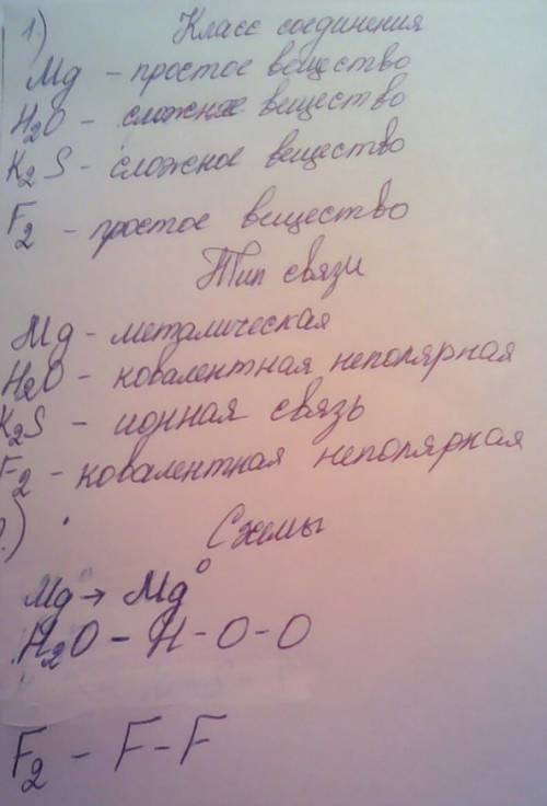 1)определите класс каждого соединения, тип связи и назовите: mg,h2o,k2s,f2, 2)составьте схему оброзо