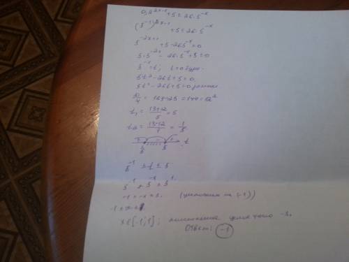 Найдите наименьшее целочисленное решение неравенства 0,2^2x-1 +5< =26*5^-x