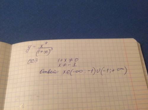 Дана функция y=x^4/(1+x)^3 , надо найти область определения функции