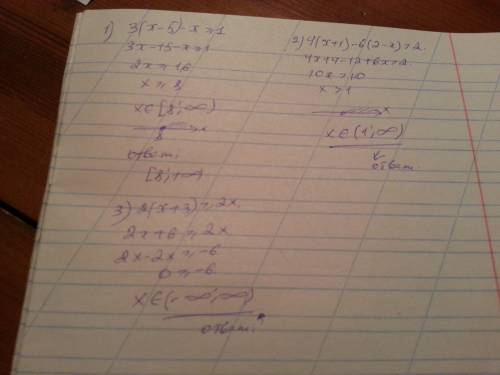 Решите неравенства: 1) 3(x-5)-x≥1 2) 4(x+1)-6(2-x)> 2. 3) 2(x+3)≥2x