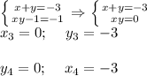 \left \{ {{x+y=-3} \atop {xy-1=-1}} \right. \Rightarrow \left \{ {{x+y=-3} \atop {xy=0}} \right. \\ x_3=0;\,\,\,\,\,\,\,y_3=-3\\ \\ y_4=0;\,\,\,\,\,\,\,x_4=-3