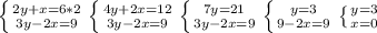 \left \{ {{2y+x=6} * 2 \atop {3y-2x=9}} \right. &#10; \left \{ {{4y+2x=12} \atop {3y-2x=9}} \right. &#10; \left \{ {{7y=21} \atop {3y-2x=9}} \right. &#10; \left \{ {{y=3} \atop {9-2x=9}} \right. \left \{ {{y=3} \atop {x=0}} \right.