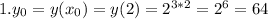 1. y_{0} =y( x_{0} )=y(2)= 2^{3*2} = 2^{6} =64