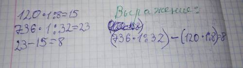 Сложить числа за которыми можна вычислить,на сколько 1/8 от 120 меньше чем 1/32 от 736.найти его зна