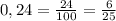 0,24= \frac{24}{100}= \frac{6}{25}